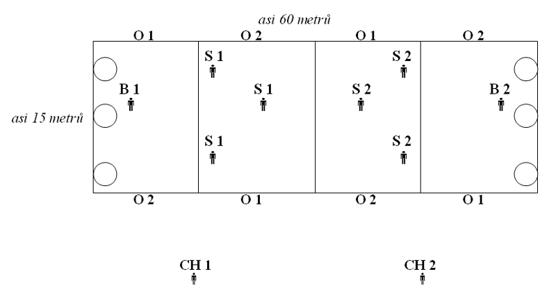 Famfrpál